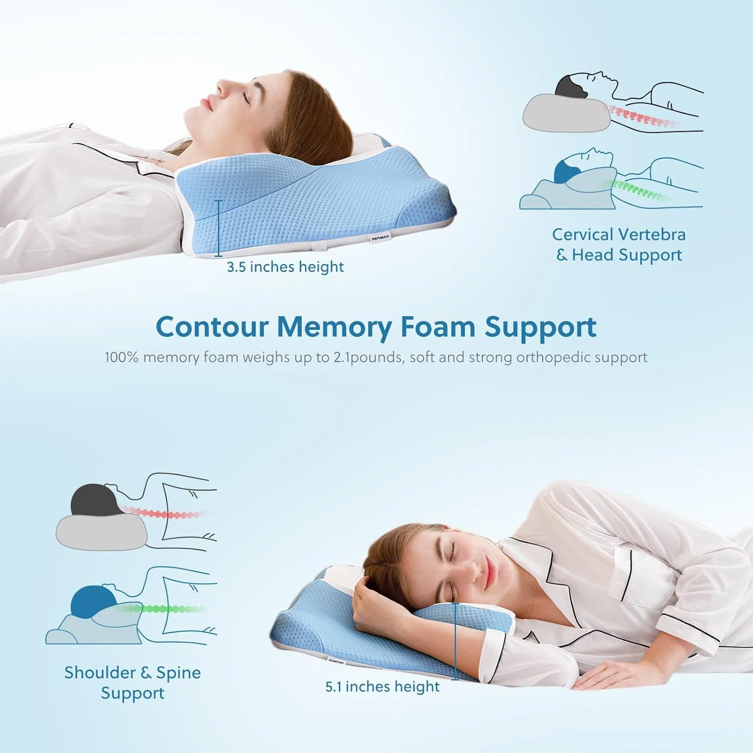 fEATURE-of-Derila-Ergo-pillow